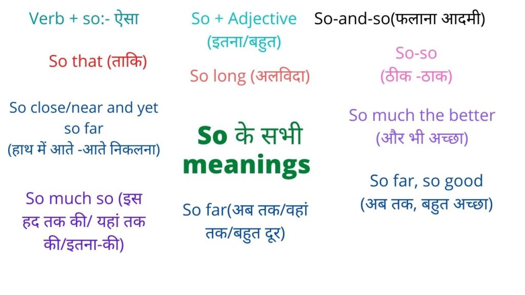 so i text you meaning in hindi