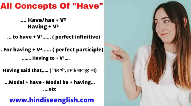 20-meaning-of-have-in-hindi-with-lots-of-examples-hindi-se-english