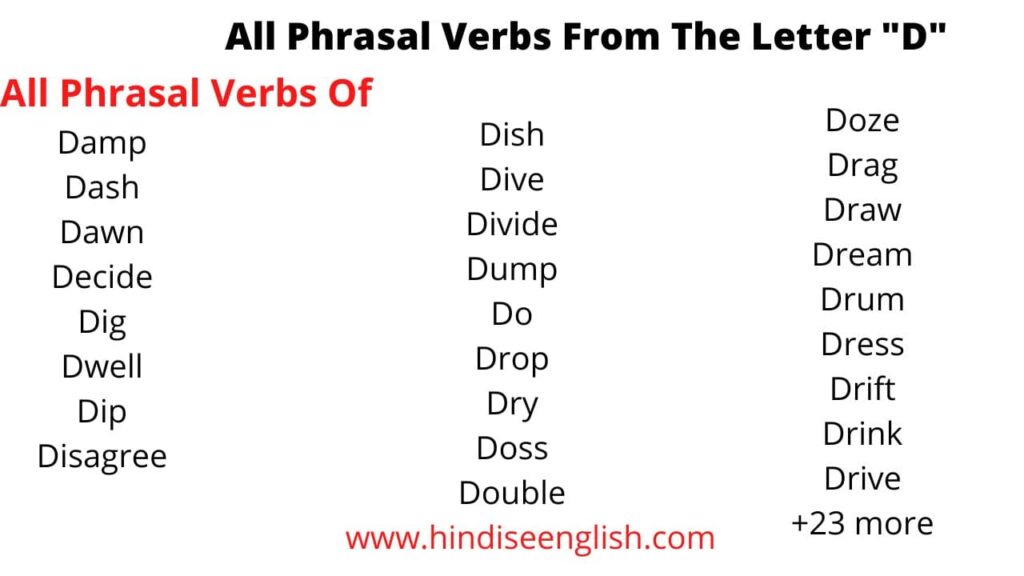 Phrasal Verbs from the letter D