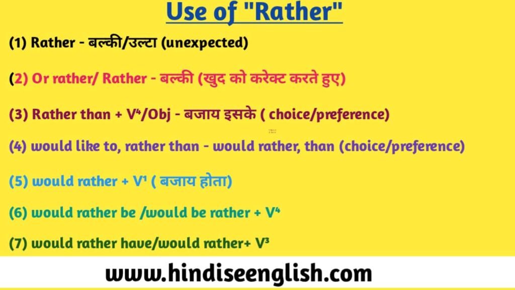 Rather meaning in Hindi