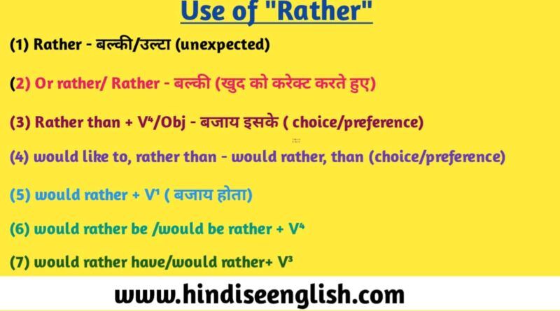 use of would rather in hindi